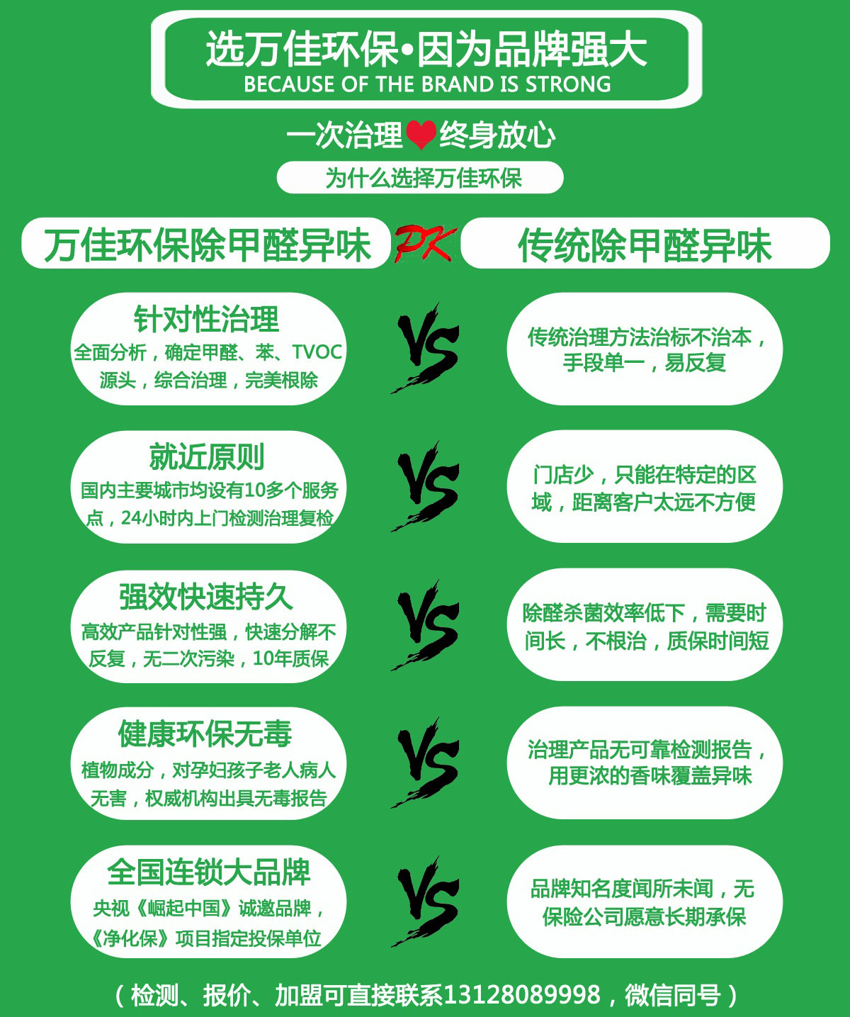 附近除甲醛公司